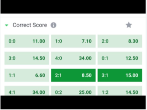 Prediction for Today Correct Score