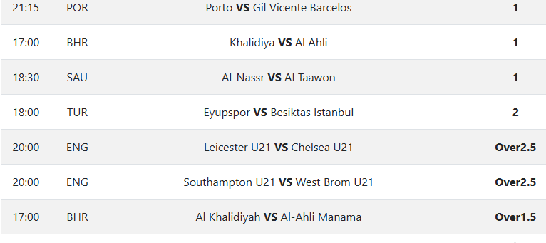 boom football prediction