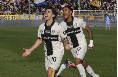 Predictions for Akhmat Baltika